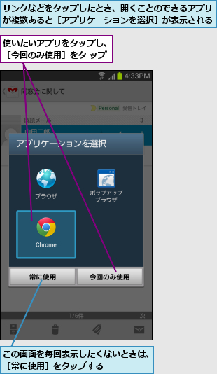 この画面を毎回表示したくないときは、［常に使用］をタップする      ,リンクなどをタップしたとき、開くことのできるアプリが複数あると［アプリケーションを選択］が表示される,使いたいアプリをタップし、［今回のみ使用］をタ ップ
