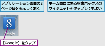 アプリケーション画面の2ページ目を表示しておく,ホーム画面にある検索ボックスのウィジェットをタップしてもよい,［Google］をタップ