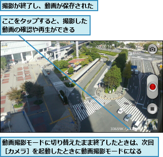 ここをタップすると、撮影した動画の確認や再生ができる  ,動画撮影モードに切り替えたまま終了したときは、次回［カメラ］を起動したときに動画撮影モードになる  ,撮影が終了し、動画が保存された