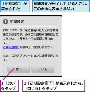 1［はい］をタップ,2［初期設定完了］が表示されたら、［閉じる］をタップ        ,初期設定が完了して いるときは、この画面は表示されない    ,［初期設定］が表示された  