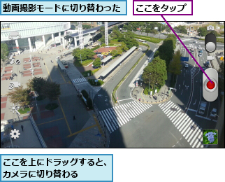 ここをタップ,ここを上にドラッグすると、カメラに切り替わる    ,動画撮影モードに切り替わった