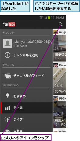 ここではキーワードで視聴したい動画を検索する  ,虫メガネのアイコンをタップ,［YouTube］が起動した