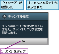 1［OK］をタップ,［チャンネル設定］が表示された    ,［ワンセグ］が起動した  