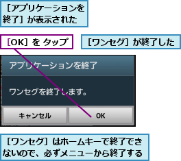 ［OK］を タップ,［アプリケーションを終了］が表示された,［ワンセグ］が終了した,［ワンセグ］はホームキーで終了できないので、必ずメニューから終了する