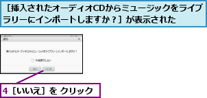 4［いいえ］を クリック,［挿入されたオーディオCDからミュージックをライブラリーにインポートしますか？］が表示された  