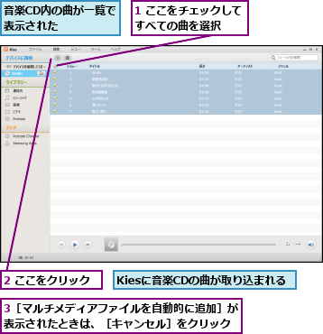 1 ここをチェックしてすべての曲を選択  ,2 ここをクリック,3［マルチメディアファイルを自動的に追加］が表示されたときは、［キャンセル］をクリック,Kiesに音楽CDの曲が取り込まれる,音楽CD内の曲が一覧で表示された    