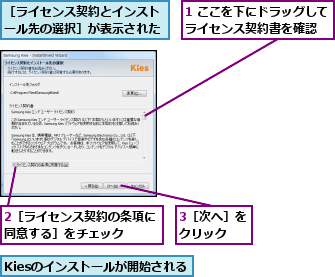 1 ここを下にドラッグしてライセンス契約書を確認  ,2［ライセンス契約の条項に同意する］をチェック  ,3［次へ］をクリック  ,Kiesのインストールが開始される,［ライセンス契約とインストール先の選択］が表示された