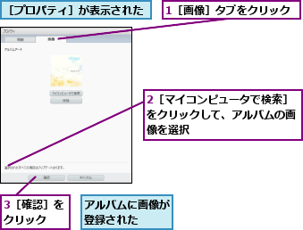 1［画像］タブをクリック,2［マイコンピュータで検索］をクリックして、アルバムの画像を選択,3［確認］をクリック  ,アルバムに画像が登録された  ,［プロパティ］が表示された