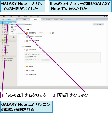 1［SC-02E］を右クリック,2［切断］をクリック,GALAXY Note IIとパソコンの同期が完了した,GALAXY Note IIとパソコンの接続が解除される,Kiesのライブラリーの曲がGALAXY Note IIに転送された