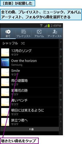 全ての曲、プレイリスト、ミュージック、アルバム、アーティスト、フォルダから曲を選択できる    ,聴きたい曲名をタップ,［音楽］が起動した
