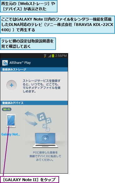 ここではGALAXY Note II内のファイルをレンダラー機能を搭載したDLNA対応のテレビ（ソニー株式会社「BRAVIA KDL-22CX400」）で再生する,テレビ側の設定は取扱説明書を見て確認しておく      ,再生元の［Webストレージ］や［デバイス］が表示された,［GALAXY Note II］をタップ