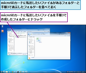 microSDカードに転送したいファイルがあるフォルダーと手順3で表示したフォルダーを並べておく    ,microSDカードに転送したいファイルを手順3で　作成したフォルダーにドラッグ      