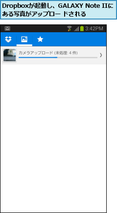Dropboxが起動し、GALAXY Note IIにある写真がアップロー ドされる