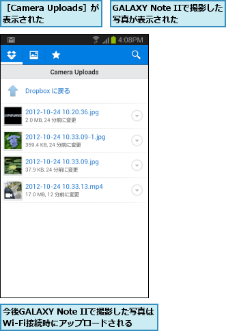 GALAXY Note IIで撮影した写真が表示された,今後GALAXY Note IIで撮影した写真はWi-Fi接続時にアップロードされる,［Camera Uploads］が表示された  