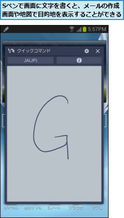Sペンで画面に文字を書くと、メールの作成画面や地図で目的地を表示することができる