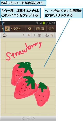 もう一度、編集するときは、このアイコンをタップする,ページをめくるには画面を左右にフリックする  ,作成したSノートが表示された