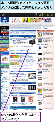 Sペンのボタンを押しながらダブルタップ      ,ホーム画面やアプリケーション画面、アプリを起動した画面を表示しておく