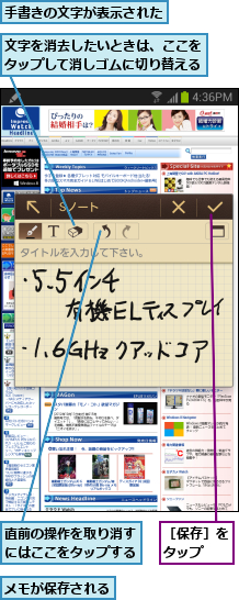 メモが保存される,手書きの文字が表示された,文字を消去したいときは、ここをタップして消しゴムに切り替える,直前の操作を取り消すにはここをタップする,［保存］をタップ  