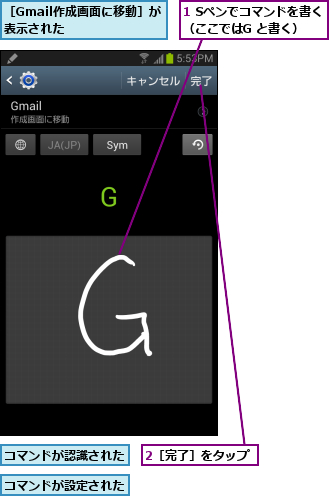 1 Sペンでコマンドを書く（ここではG と書く）,2［完了］をタップ,コマンドが設定された,コマンドが認識された,［Gmail作成画面に移動］が表示された      