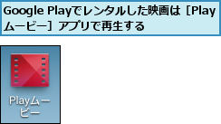 Google Playでレンタルした映画は［Playムービー］アプリで再生する