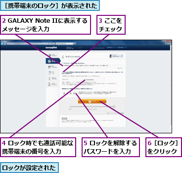 2 GALAXY Note IIに表示するメッセージを入力   ,3 ここをチェック,4 ロック時でも通話可能な携帯端末の番号を入力  ,5 ロックを解除するパスワードを入力  ,6［ロック］をクリック,ロックが設定された,［携帯端末のロック］が表示された