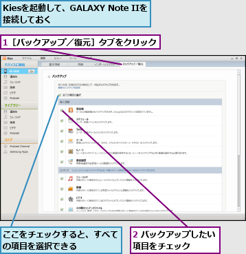 1［バックアップ／復元］タブをクリック,2 バックアップしたい項目をチェック   ,Kiesを起動して、GALAXY Note IIを接続しておく        ,ここをチェックすると、すべての項目を選択できる    