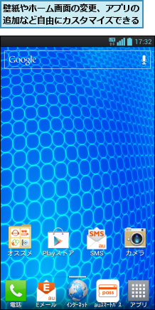 壁紙やホーム画面の変更、アプリの追加など自由にカスタマイズできる