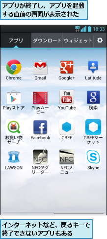 アプリが終了し、アプリを起動する直前の画面が表示された,インターネットなど、戻るキーで終了できないアプリもある  