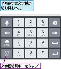 半角数字に文字種が切り替わった  ,文字種切替キーをタップ