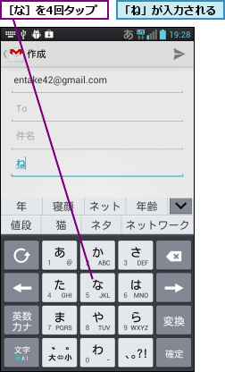 「ね」が入力される,［な］を4回タップ