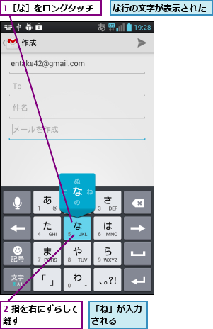 1［な］をロングタッチ,2 指を右にずらして離す        ,「ね」が入力される  ,な行の文字が表示された