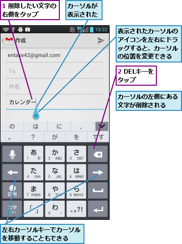 1 削除したい文字の右側をタップ    ,2 DELキーをタップ  ,カーソルが表示された,カーソルの左側にある文字が削除される  ,左右カーソルキーでカーソルを移動することもできる  ,表示されたカーソルのアイコンを左右にドラッグすると、カーソルの位置を変更できる    