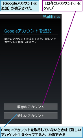 Googleアカウントを取得していないときは［新しいアカウント］をタップすると、取得できる,［Googleアカウントを追加］が表示された,［既存のアカウント］をタップ        