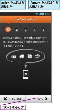 auかんたん設定が起動した  ,［auかんたん設定］が表示された    ,［次へ］をタップ