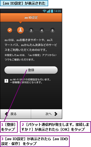 1［登録］をタップ,3［au ID設定］が表示されたら［au IDの設定・保存］ をタップ      ,２［パケット通信料が発生します。接続しますか？］が表示されたら［OK］をタップ,［au ID設定］が表示された
