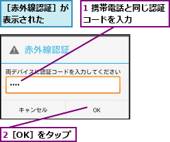1 携帯電話と同じ認証コードを入力    ,2［OK］をタップ,［赤外線認証］が表示された  