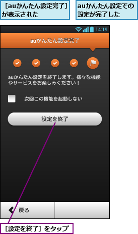 auかんたん設定での設定が完了した,［auかんたん設定完了］が表示された    ,［設定を終了］をタップ
