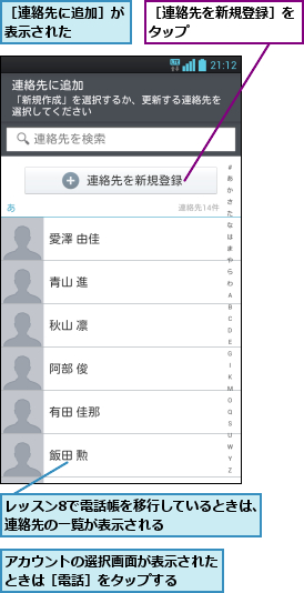 アカウントの選択画面が表示されたときは［電話］をタップする  ,レッスン8で電話帳を移行しているときは、連絡先の一覧が表示される        ,［連絡先に追加］が表示された    ,［連絡先を新規登録］をタップ        