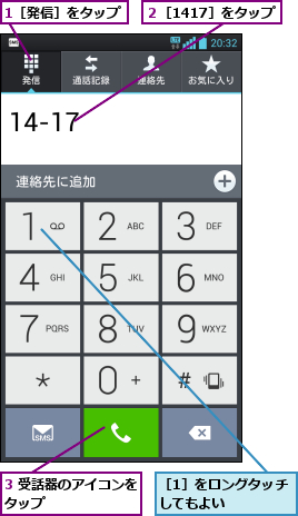 1［発信］をタップ,3 受話器のアイコンをタップ        ,２［1417］をタップ,［1］をロングタッチ してもよい      