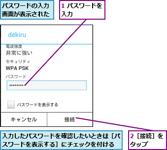 1 パスワードを入力      ,2［接続］をタップ  ,パスワードの入力画面が表示された,入力したパスワードを確認したいときは［パスワードを表示する］にチェックを付ける