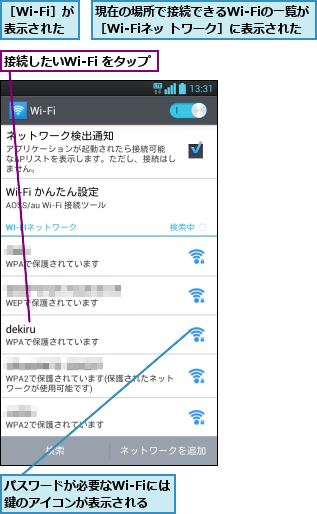 パスワードが必要なWi-Fiには鍵のアイコンが表示される,接続したいWi-Fi をタップ,現在の場所で接続できるWi-Fiの一覧が［Wi-Fiネッ トワーク］に表示された,［Wi-Fi］が表示された