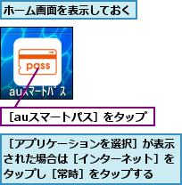 ホーム画面を表示しておく,［auスマートパス］をタップ,［アプリケーションを選択］が表示された場合は［インターネット］をタップし［常時］をタップする