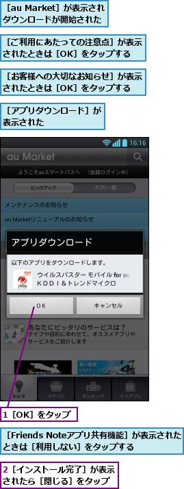 1［OK］をタップ,2［インストール完了］が表示されたら［閉じる］をタップ,［Friends Noteアプリ共有機能］が表示されたときは［利用しない］をタップする,［au Market］が表示されダウンロードが開始された,［お客様への大切なお知らせ］が表示されたときは［OK］をタップする,［ご利用にあたっての注意点］が表示されたときは［OK］をタップする,［アプリダウンロード］が表示された      