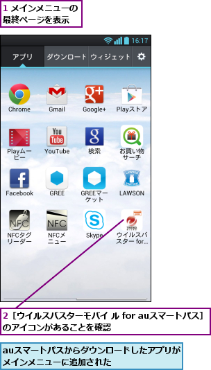 1 メインメニューの最終ページを表示  ,2［ウイルスバスターモバイ ル for auスマートパス］のアイコンがあることを確認          ,auスマートパスからダウンロードしたアプリがメインメニューに追加された      