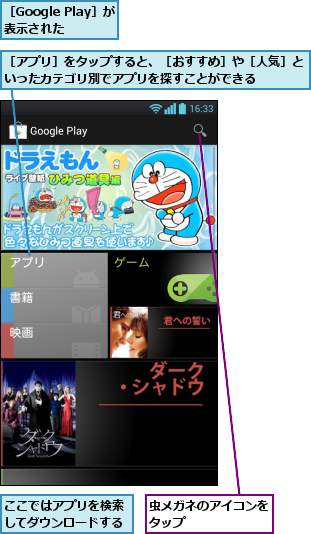 ここではアプリを検索してダウンロードする,虫メガネのアイコンをタップ      ,［Google Play］が表示された,［アプリ］をタップすると、［おすすめ］や［人気］といったカテゴリ別でアプリを探すことができる    