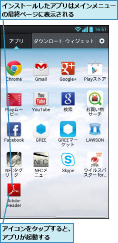 アイコンをタップすると、アプリが起動する    ,インストールしたアプリはメインメニューの最終ページに表示される      