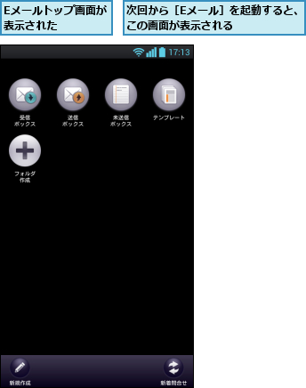 Eメールトップ画面が表示された    ,次回から［Eメール］を起動すると、この画面が表示される      