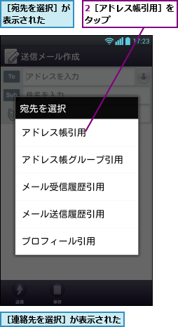 2［アドレス帳引用］をタップ        ,［宛先を選択］が表示された  ,［連絡先を選択］が表示された