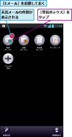 未読メールの件数が表示される    ,［Eメール］を起動しておく,［受信ボックス］をタップ      