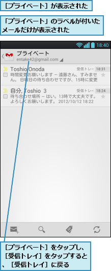 「プライベート」のラベルが付いたメールだけが表示された    ,［プライベート］が表示された,［プライベート］をタップし、［受信トレイ］をタップすると、［受信トレイ］に戻る